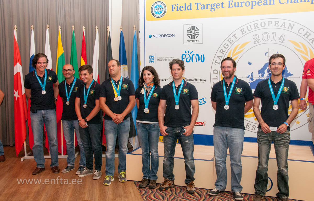 Category PCP Team 2nd place - Portugal
